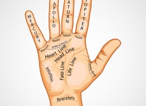 Palmistry Lines – the roadmap of your life